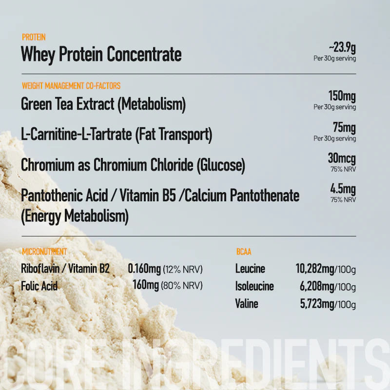Skinny Protein®
