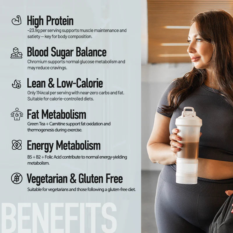 Skinny Protein®