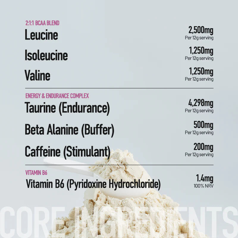 BCAA Powder